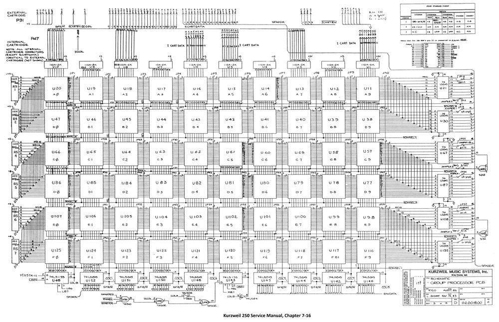 Schematic CGP Board, 4 sheets - Sheet 3